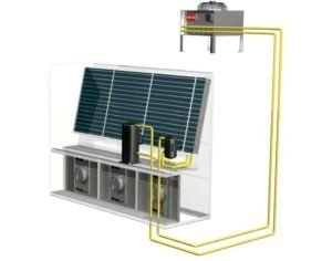 A System