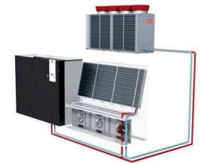 CW System