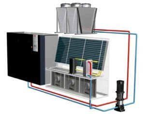 G System